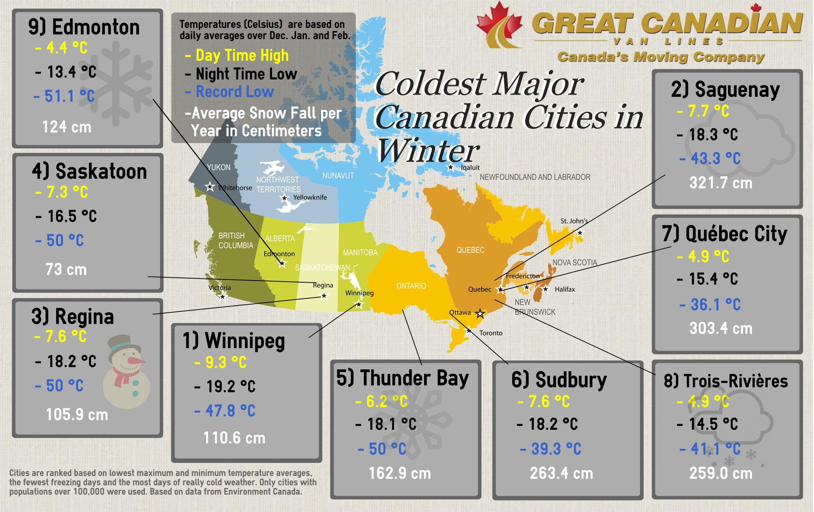 Coldest Major Canadian Cities in Winter Great Canadian Van Lines